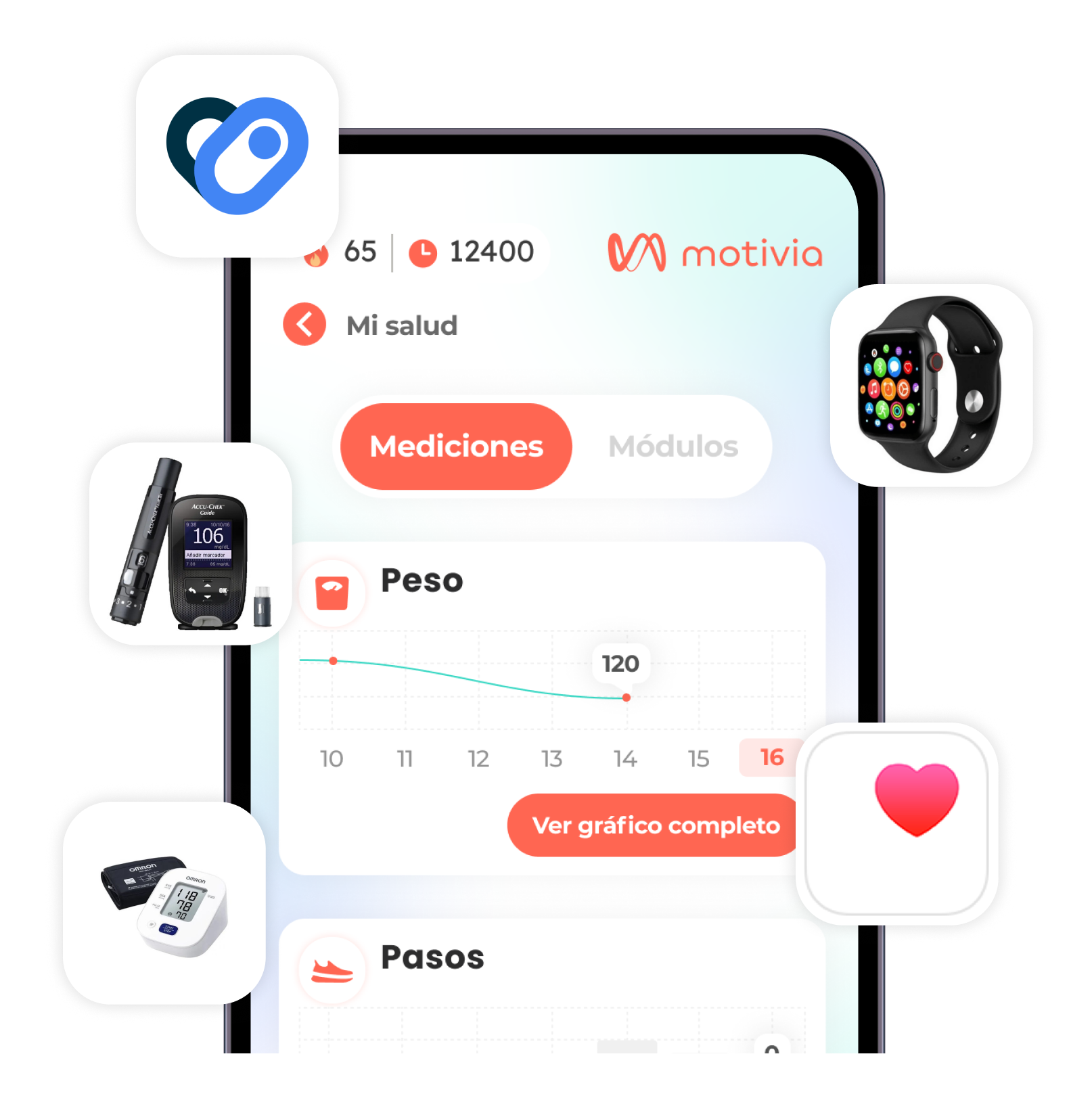 Motor conductual de Motivia